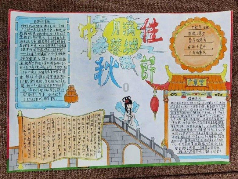 唐朝以胖为美是真的吗？游戏画面